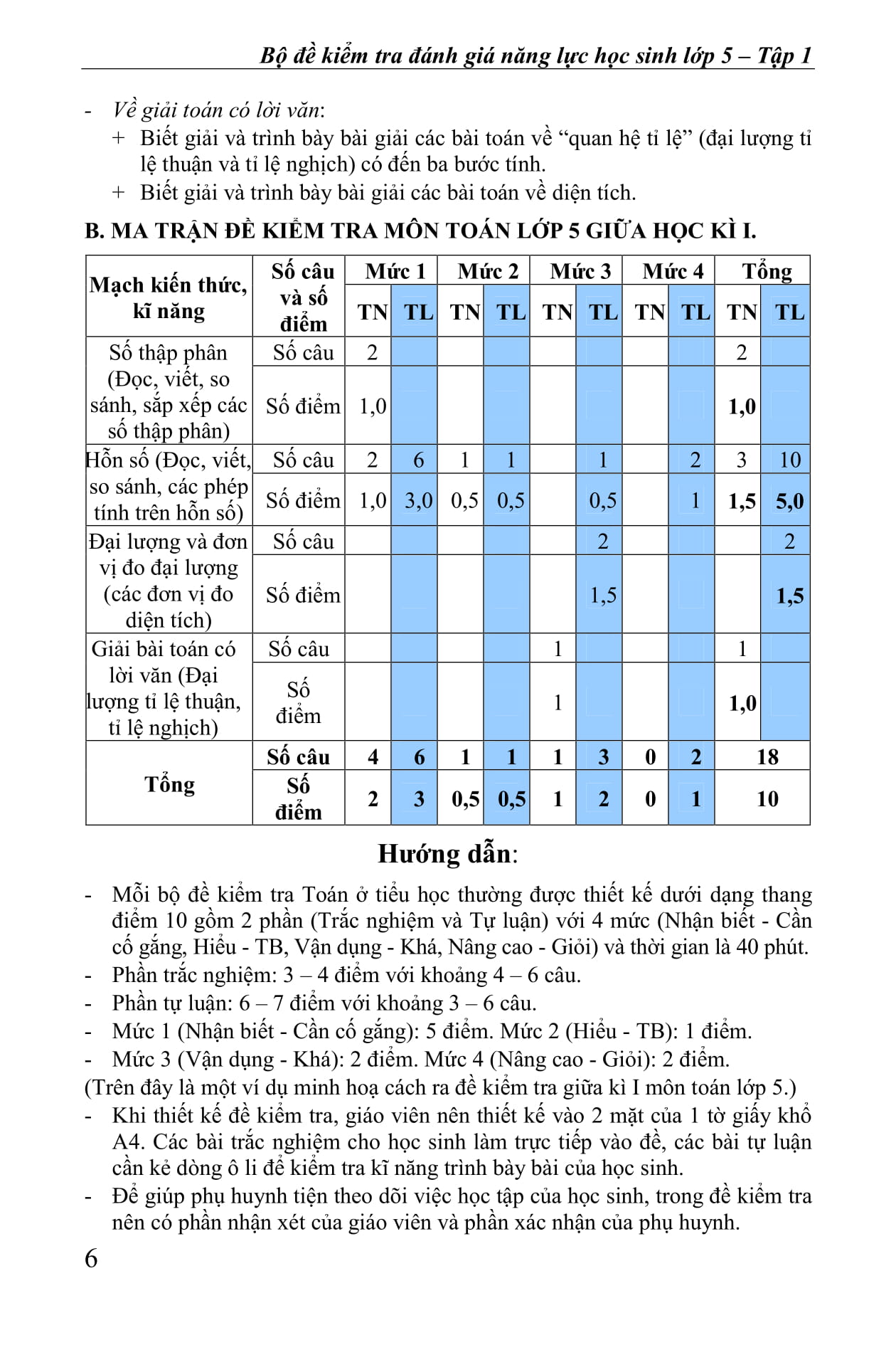 Trích đoạn 4